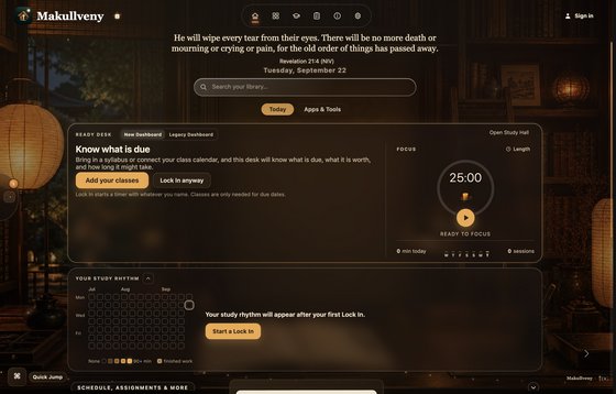 The Makullveny dashboard in the Lantern Study theme