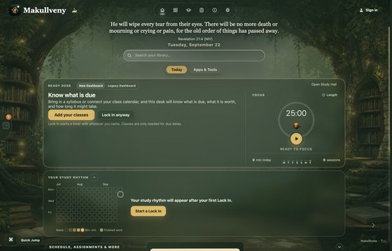 The Makullveny dashboard in the Woodland Library theme