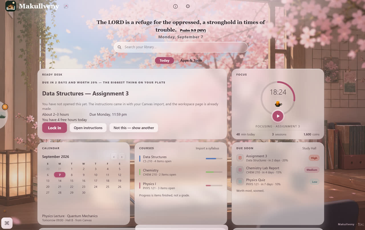 The Makullveny dashboard in the Cherry Blossom theme