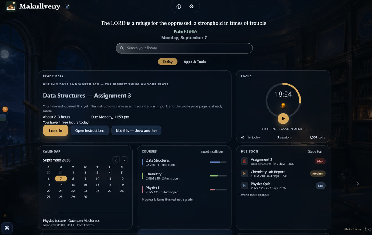 The Makullveny dashboard in the Moonlit Observatory theme