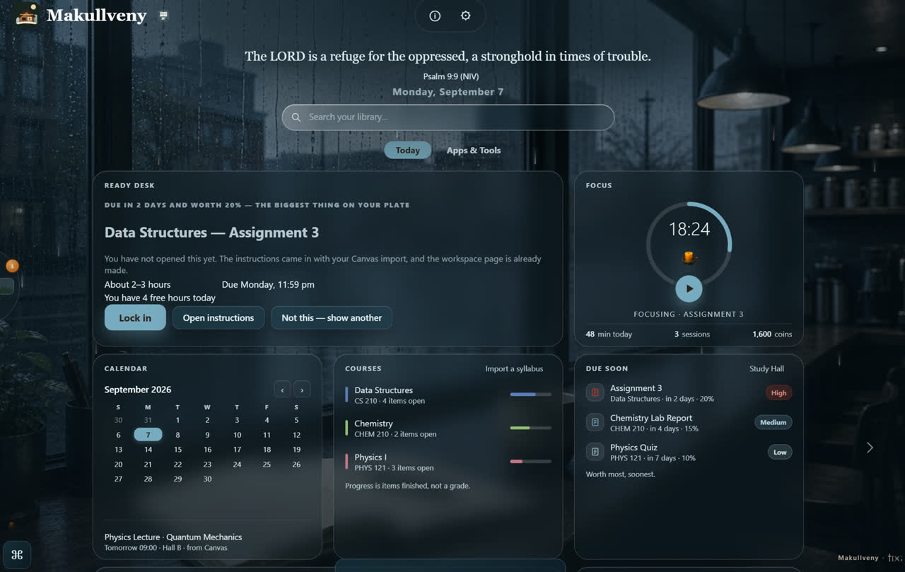 The Makullveny dashboard in the Rainy Cafe theme