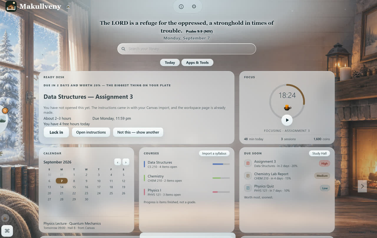 The Makullveny dashboard in the Snow Cabin theme