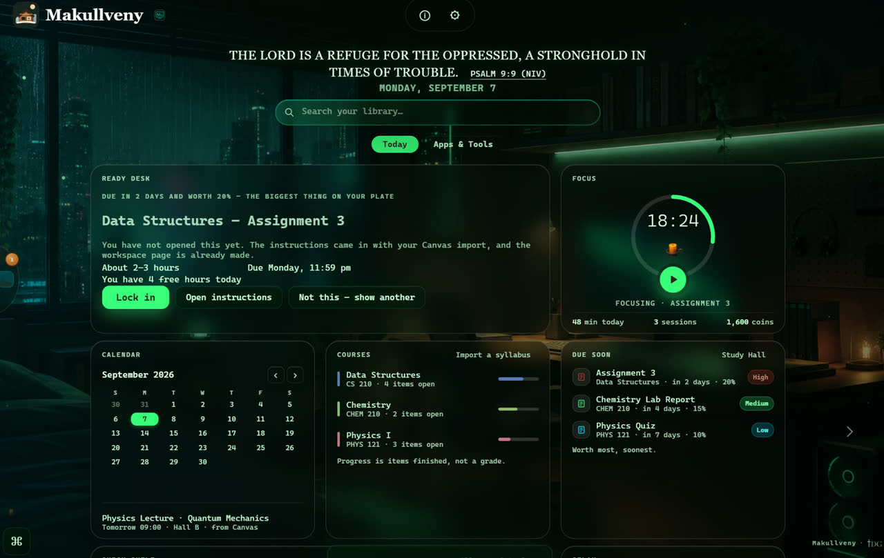 The Makullveny dashboard in the Neon Terminal theme